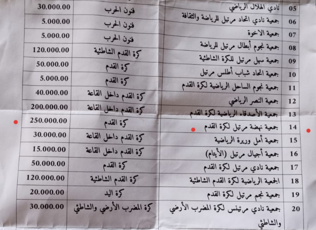 Sorry! Image not available at this time